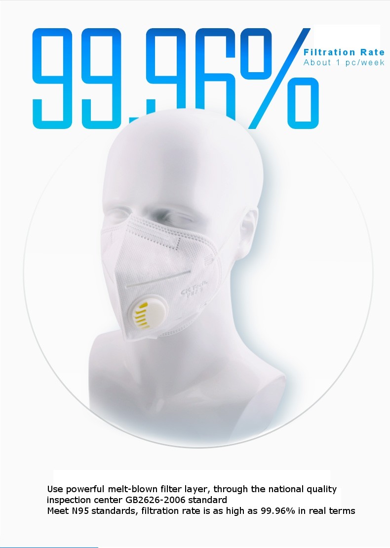 5Pcs-PM25-Anti-dust-Mask-Breathable-Motorcycle-N95-Face-Mask-CK-Tech-997177