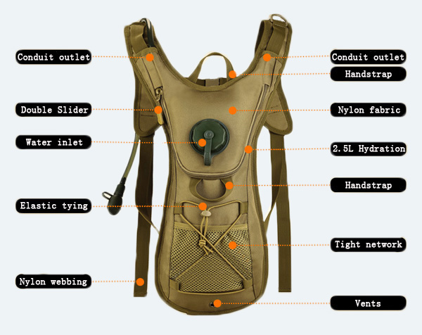 25L-Hydration-Tactical-Backpack-Outdoor-Sports-Cycling-Travel-Bladders-Shoulders-Bag-1048235