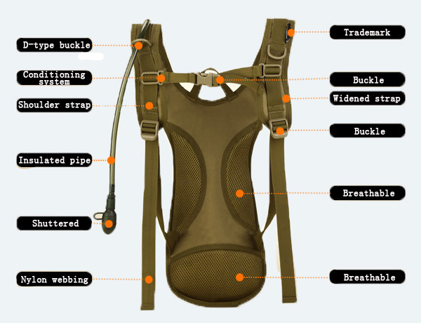 25L-Hydration-Tactical-Backpack-Outdoor-Sports-Cycling-Travel-Bladders-Shoulders-Bag-1048235