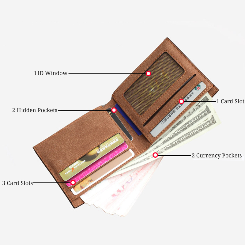 Mens-PU-Soft-Wallet-Bifold-Minimalist-Money-Clip-Card-Case-1305847
