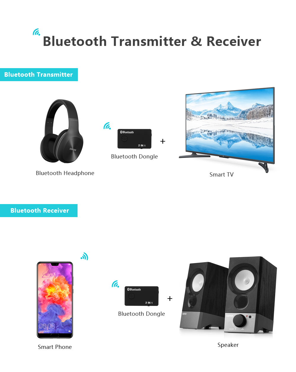 2-In-1-35mm-Bluetooth-30-Audio-Transmitter-Receiver-Bluetooth-TX-RX-Mode-Adapter-1303701