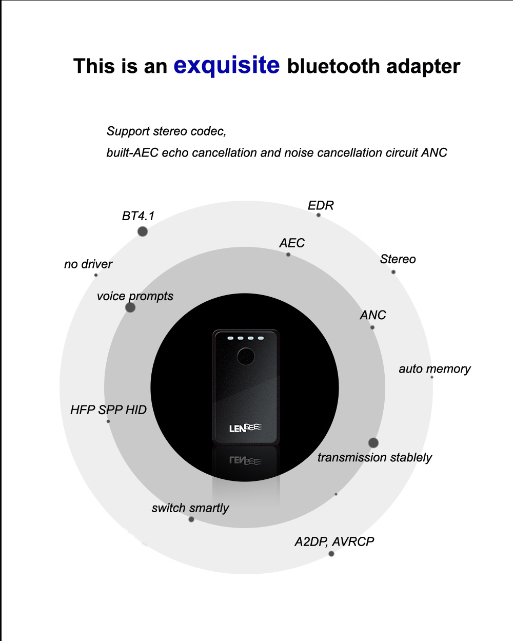 B8-2-In-1-Bluetooth-41EDR-35MM-Stereo-Audio-Receiver-Transmitter-Adapter-A2DP-AVRCP-HFP-SPP-HID-1319133