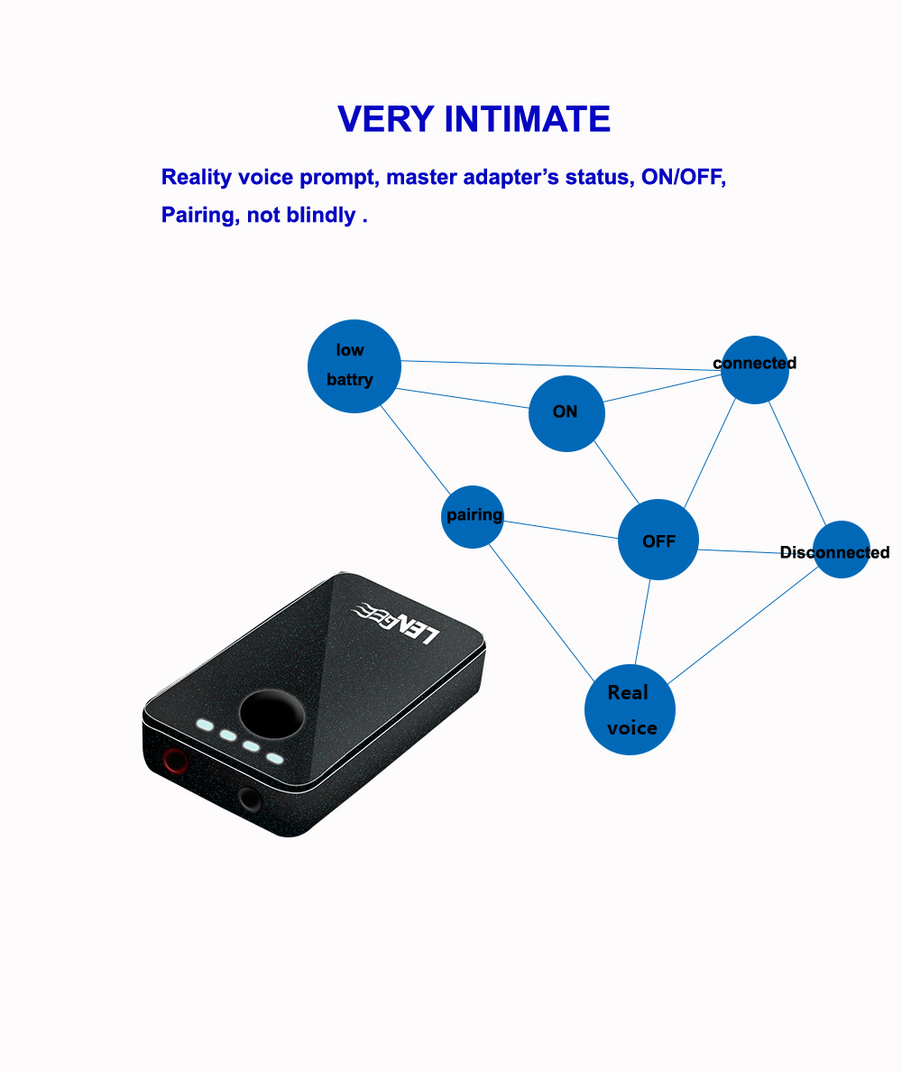 B8-2-In-1-Bluetooth-41EDR-35MM-Stereo-Audio-Receiver-Transmitter-Adapter-A2DP-AVRCP-HFP-SPP-HID-1319133