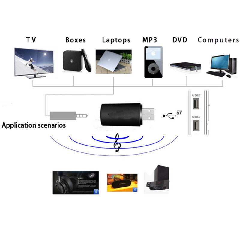 BT35F05-USB-Wireless-Bluetooth-Stereo-Music-Audio-Adapter-For-Smart-TVComputerDVDMP3-1107968