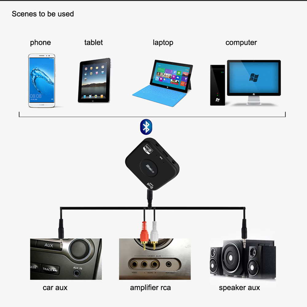 Binai-G7-Plus-HiFi-Stereo-Dual-Audio-Output-Bluetooth-42--EDR-Receiver-Supports-NFC-Function-1288498