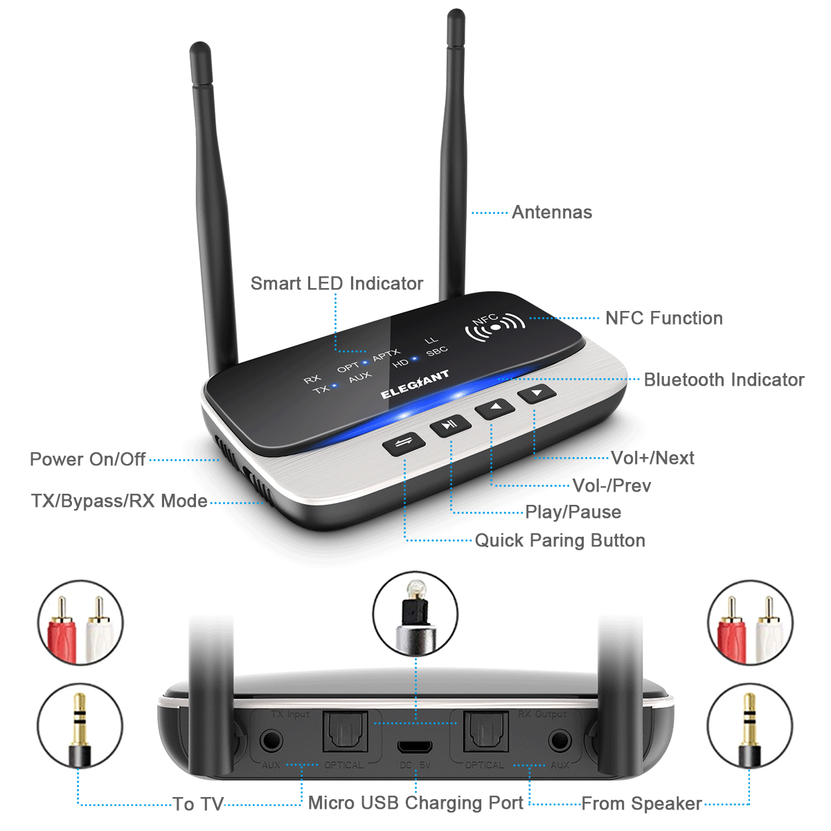 Elegiant-BTI-038-Bluetooth-V50-HD-Adapter-NFC-aptX-HiFi-Audio-Receiver-Transmitter-1418062