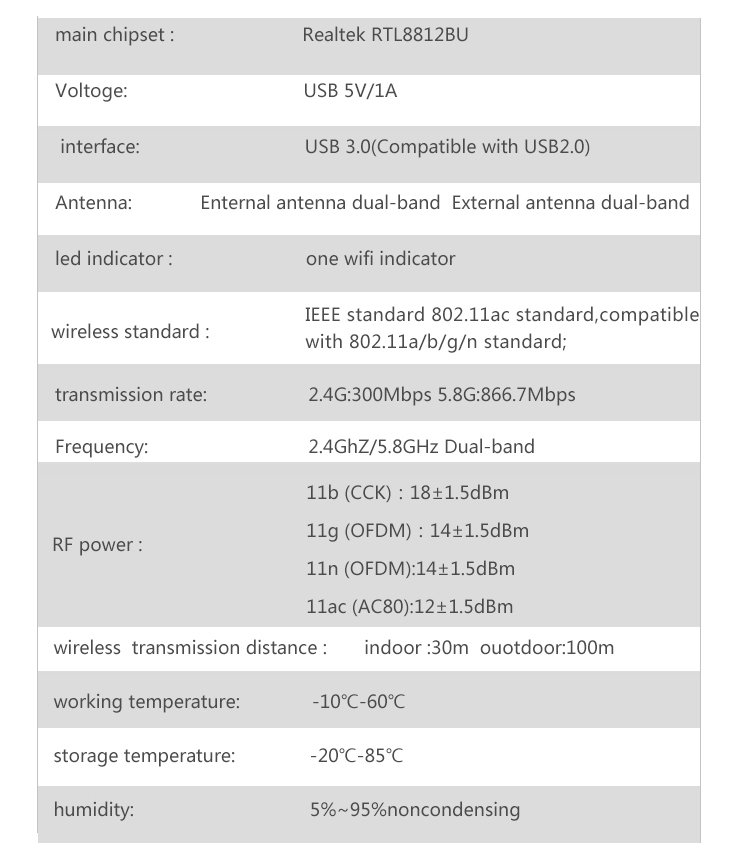 1200Mbps-24G58GHz-Wireless-USB-Dual-5-dbi-Antennas-Networking-Adapter-Card-Wifi-Network-Card-1290840