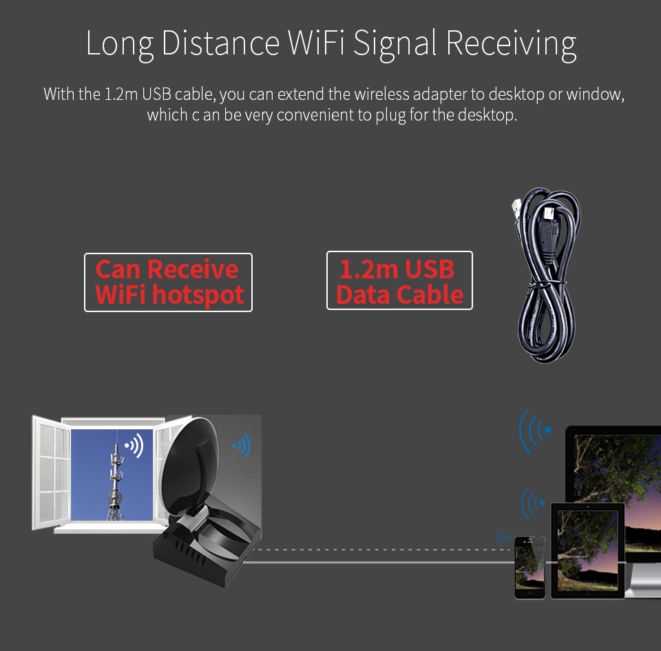 COMFAST-CF-WU772AC-1200Mbps-24GHz-58GHz-Dual-Band-High-Power-Wireless-Networking-Adapter-1371253