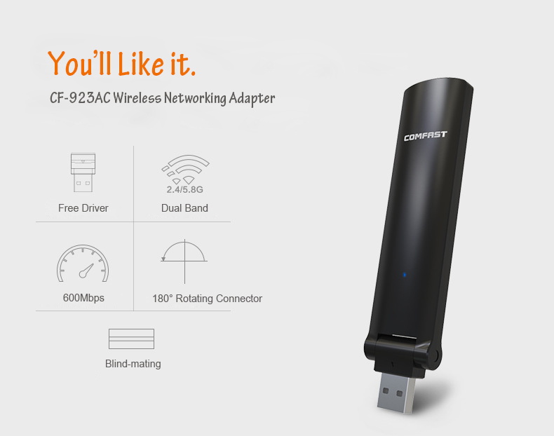 Comfast-923AC-Dual-Band-24G-58G-600Mbps-Bidirectional-USB-Wifi-Dongle-Wireless-Networking-Adapter-1124943