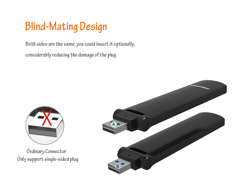 Comfast-923AC-Dual-Band-24G-58G-600Mbps-Bidirectional-USB-Wifi-Dongle-Wireless-Networking-Adapter-1124943