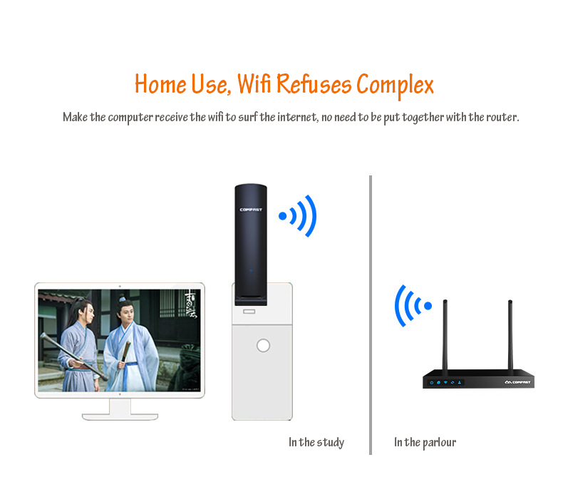 Comfast-923AC-Dual-Band-24G-58G-600Mbps-Bidirectional-USB-Wifi-Dongle-Wireless-Networking-Adapter-1124943