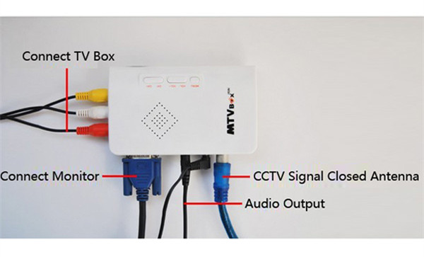 LCD-VGA-External-TV-PC-BOX-Digital-Program-Receiver-with-Speaker-916052