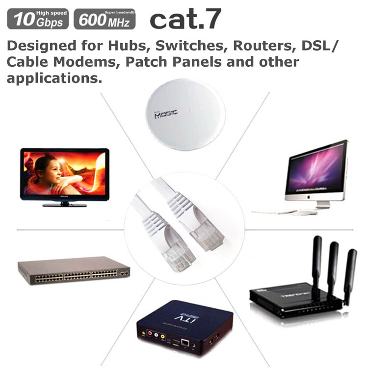 10-Gigabit-Cat-7-Flat-Ethernet-Patch-Network-LAN-Cable-600Mhz-RJ45-Modem-Router-1098278