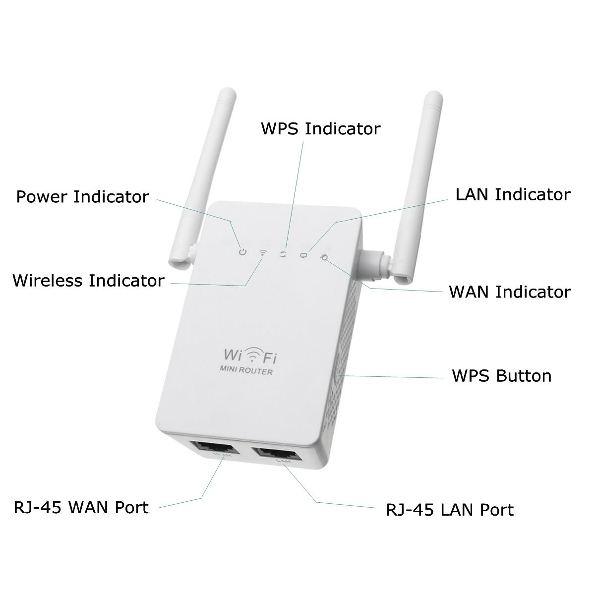 300Mbps--80211-Dual-Antennas-Wireless-Wifi-Range-Repeater-Booster-AP-Router-UK-Plug-1257437