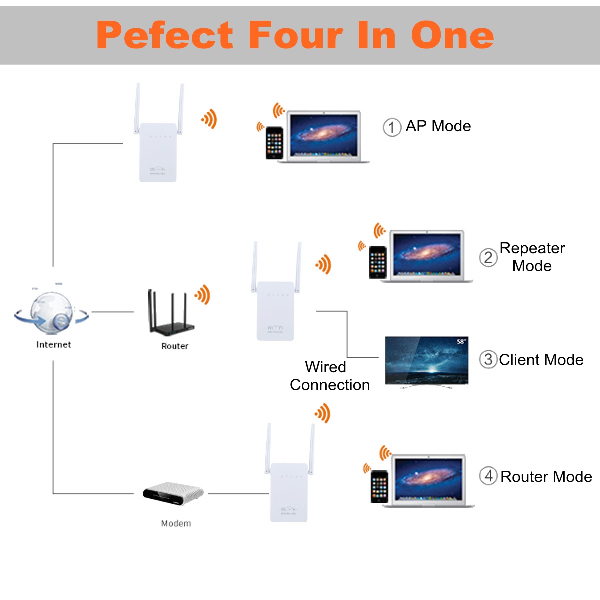 300Mbps--80211-Dual-Antennas-Wireless-Wifi-Range-Repeater-Booster-AP-Router-UK-Plug-1257437