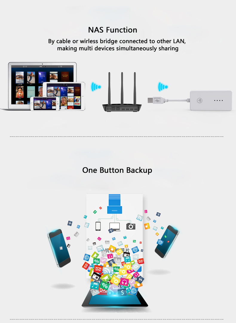 Blueendless-BS-HC3WF-USB-20-Expansion-Device-Wireless-WIFI-Repeater-Data-Transfer-Card-Reader-1334346