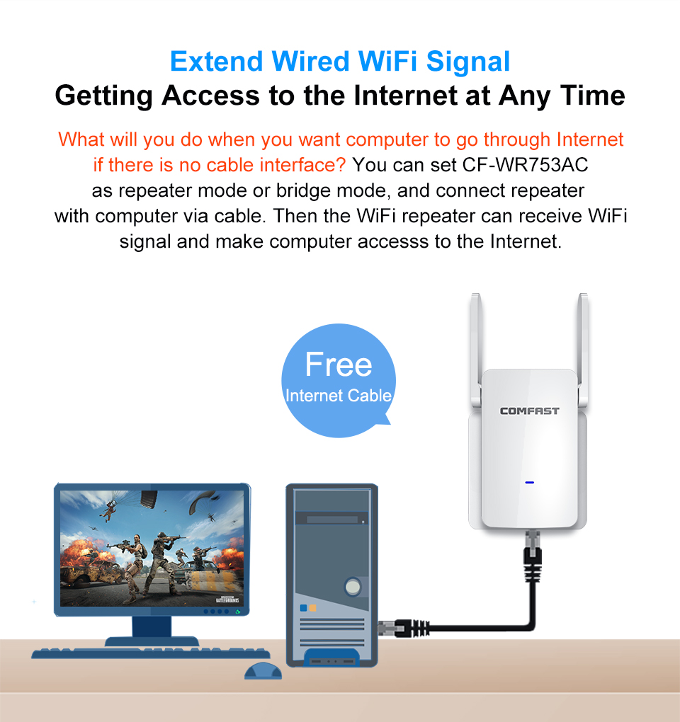 Comfast-CF-WR753AC-Wireless-1200Mbps-Wifi-Extender-RouterRepeaterAccess-Point-AP-2458Ghz-1371466