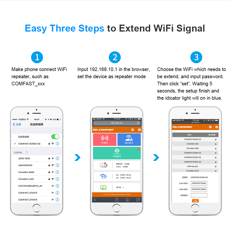 Comfast-CF-WR753AC-Wireless-1200Mbps-Wifi-Extender-RouterRepeaterAccess-Point-AP-2458Ghz-1371466