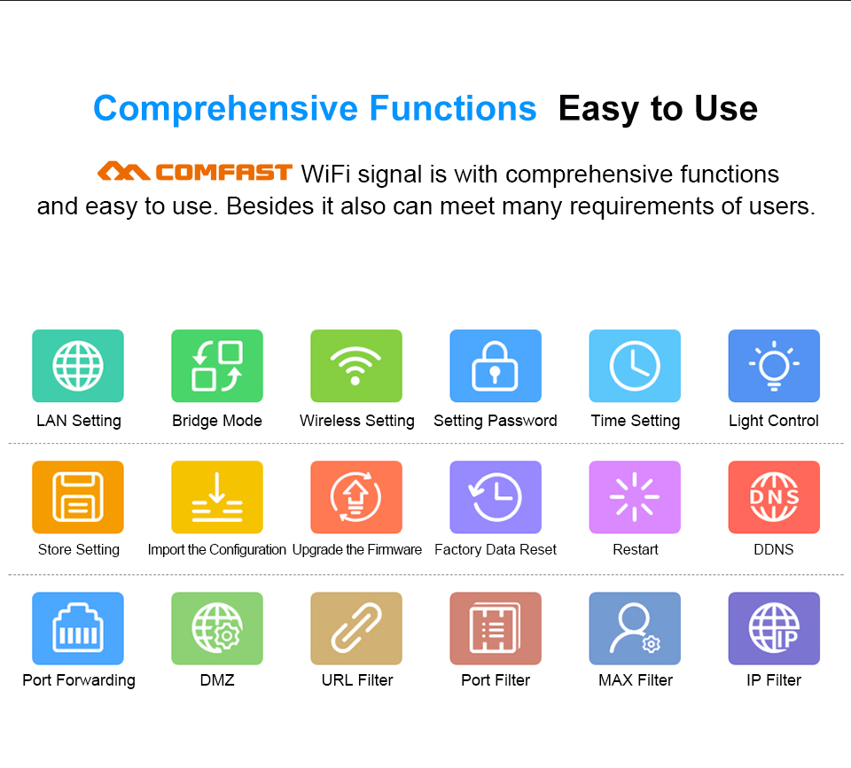 Comfast-CF-WR753AC-Wireless-1200Mbps-Wifi-Extender-RouterRepeaterAccess-Point-AP-2458Ghz-1371466