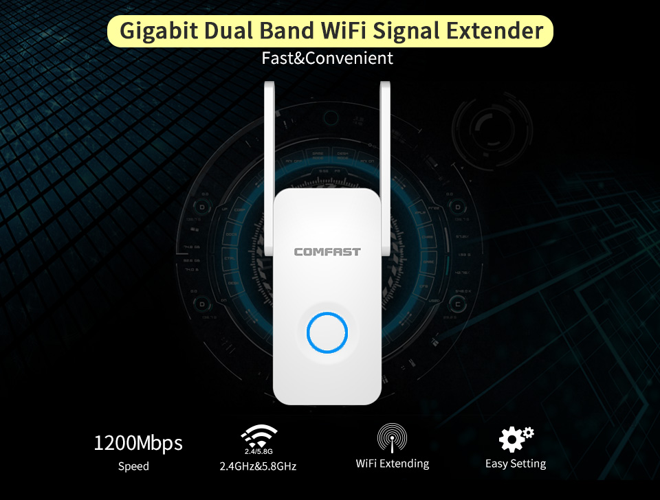 Comfast-WR752AC-1200M-Wireless-Wifi-Repeater-Dual-Band-External-2-Antennas-AP-Router-Signal-Extender-1271282