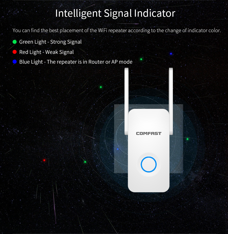 Comfast-WR752AC-1200M-Wireless-Wifi-Repeater-Dual-Band-External-2-Antennas-AP-Router-Signal-Extender-1271282