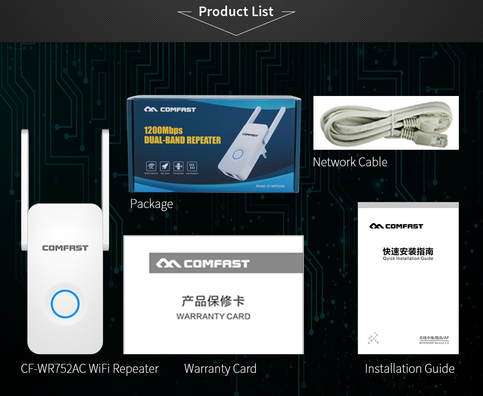 Comfast-WR752AC-1200M-Wireless-Wifi-Repeater-Dual-Band-External-2-Antennas-AP-Router-Signal-Extender-1271282