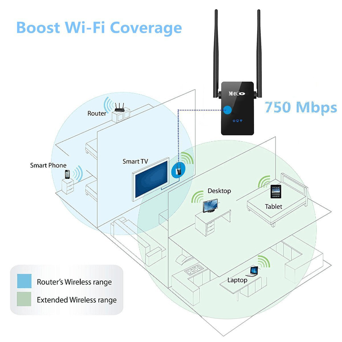 MECO-AC750-750Mbps-Dual-Band-24G-58G-WiFi-Repeater-Signal-Extender-Support-Repeater-AP-Router-Mode-1216792