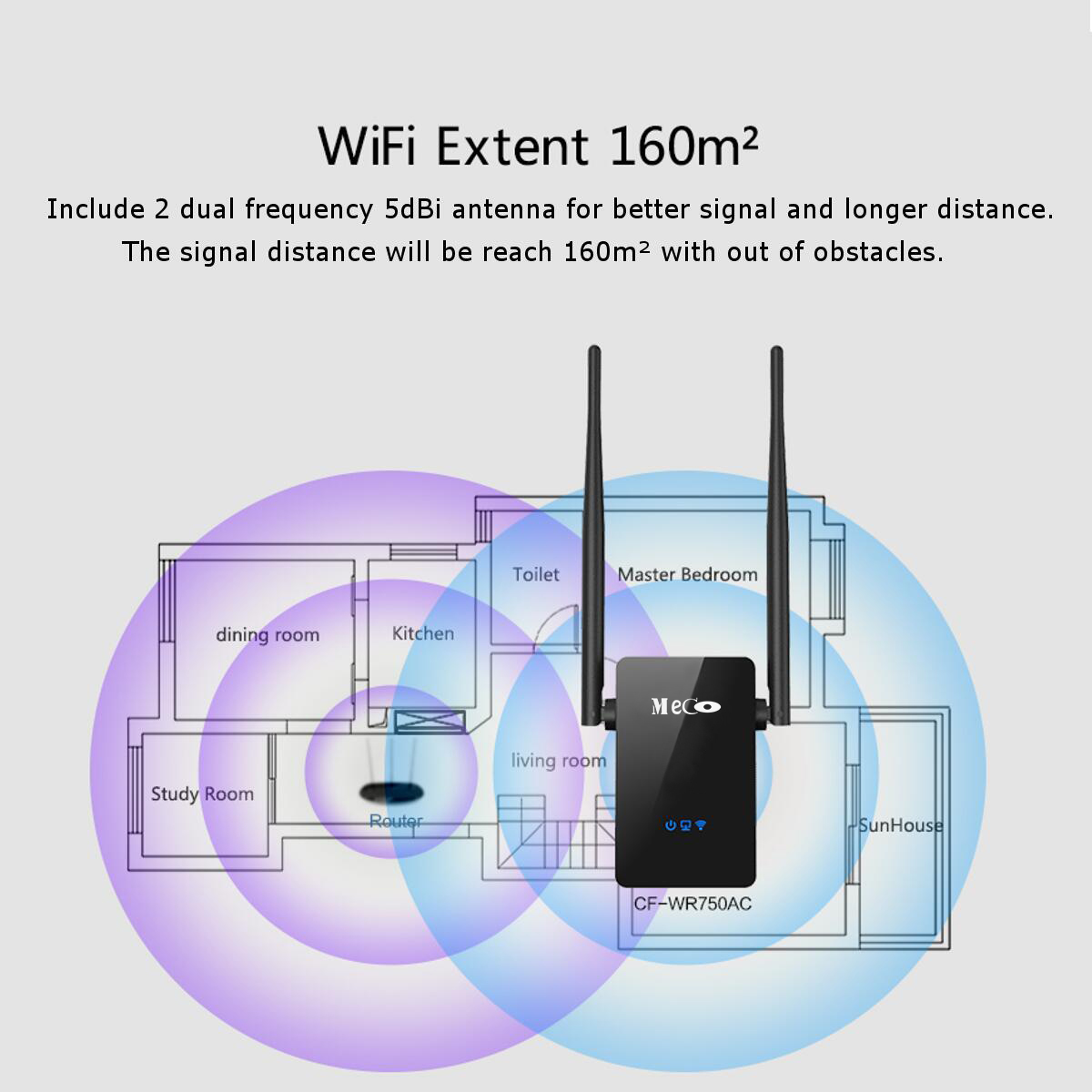 MECO-AC750-750Mbps-Dual-Band-24G-58G-WiFi-Repeater-Signal-Extender-Support-Repeater-AP-Router-Mode-1216792