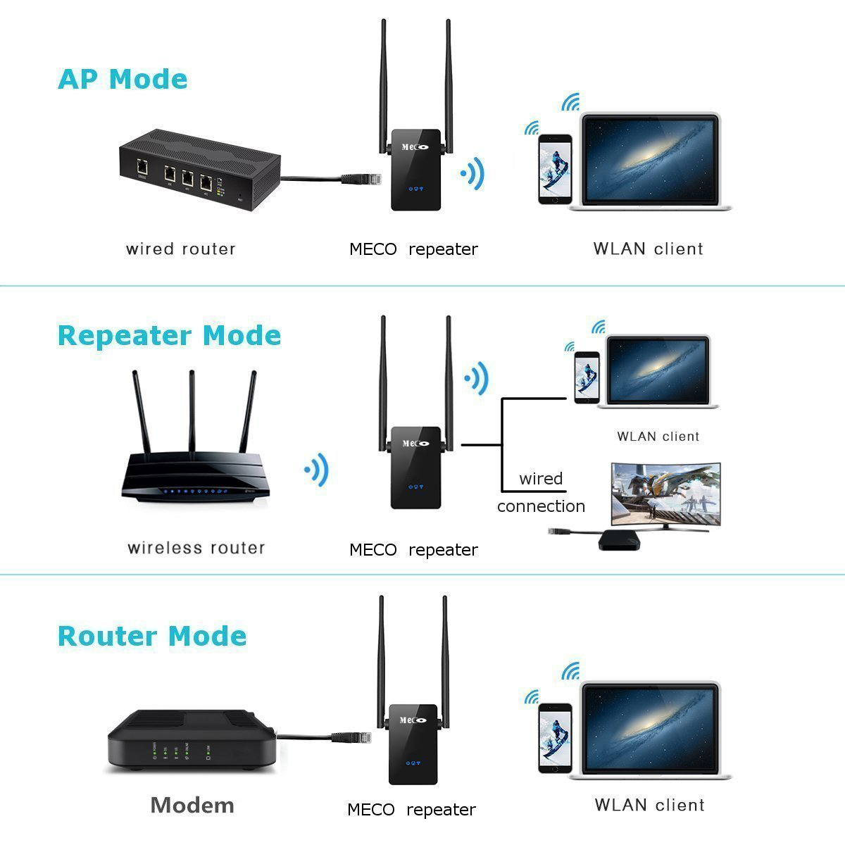 MECO-AC750-750Mbps-Dual-Band-24G-58G-WiFi-Repeater-Signal-Extender-Support-Repeater-AP-Router-Mode-1216792