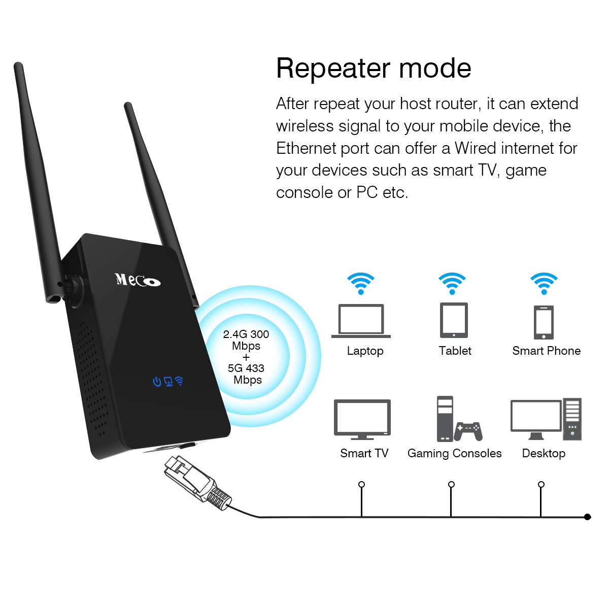 MECO-AC750-750Mbps-Dual-Band-24G-58G-WiFi-Repeater-Signal-Extender-Support-Repeater-AP-Router-Mode-1216792