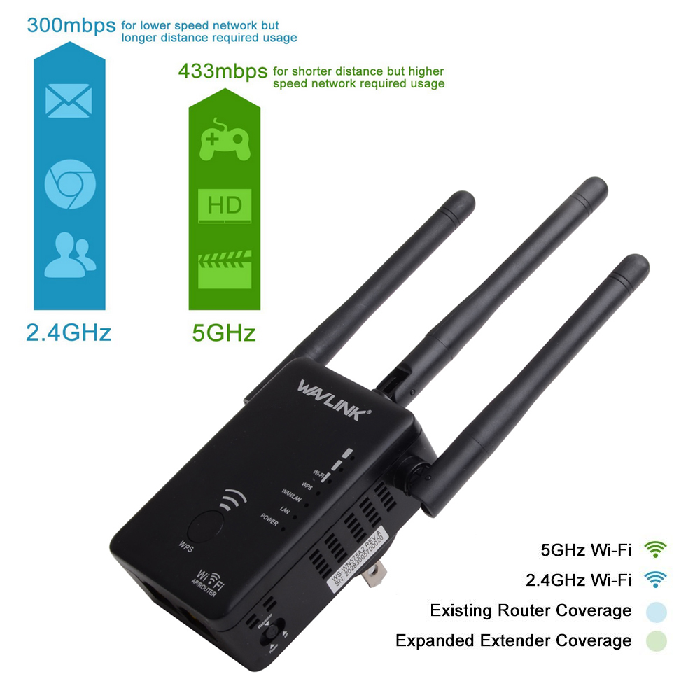 Wavlink-750Mbps-5GHz-24GHz-Wireless-Wifi-Extender-Repeater-Router-With-3-External-Antennas-1181629