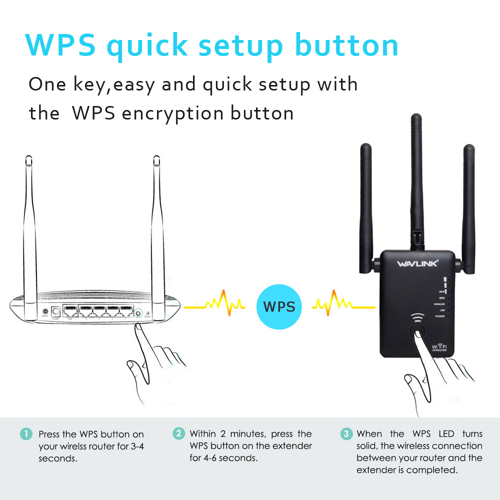 Wavlink-750Mbps-5GHz-24GHz-Wireless-Wifi-Extender-Repeater-Router-With-3-External-Antennas-1181629
