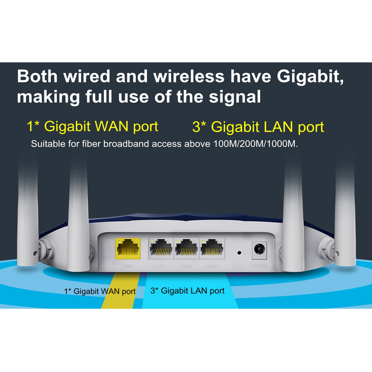 1200M-Gigabit-Dual-Band-24GHz5GHz-High-Power-Wireless-WIFI-Router-High-Speed-1426564
