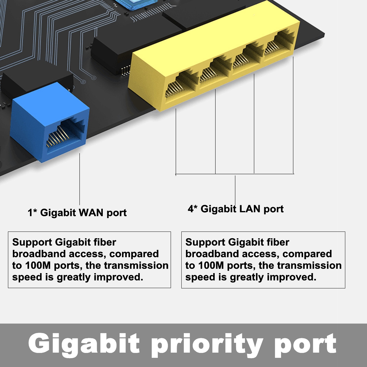 1200M-Gigabit-Dual-Band-24GHz5GHz-High-Power-Wireless-WIFI-Router-High-Speed-1426564