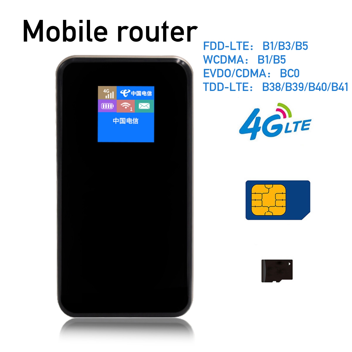 150Mbps-4G-Wifi-Portable-Wireless-Router-Support-SIM-And-TF-Card-1459002