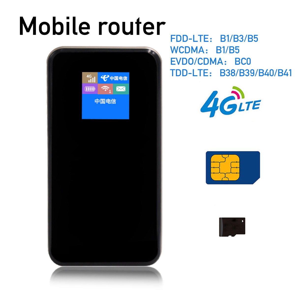 150Mbps-4G-Wifi-Portable-Wireless-Router-Support-SIM-And-TF-Card-1459002