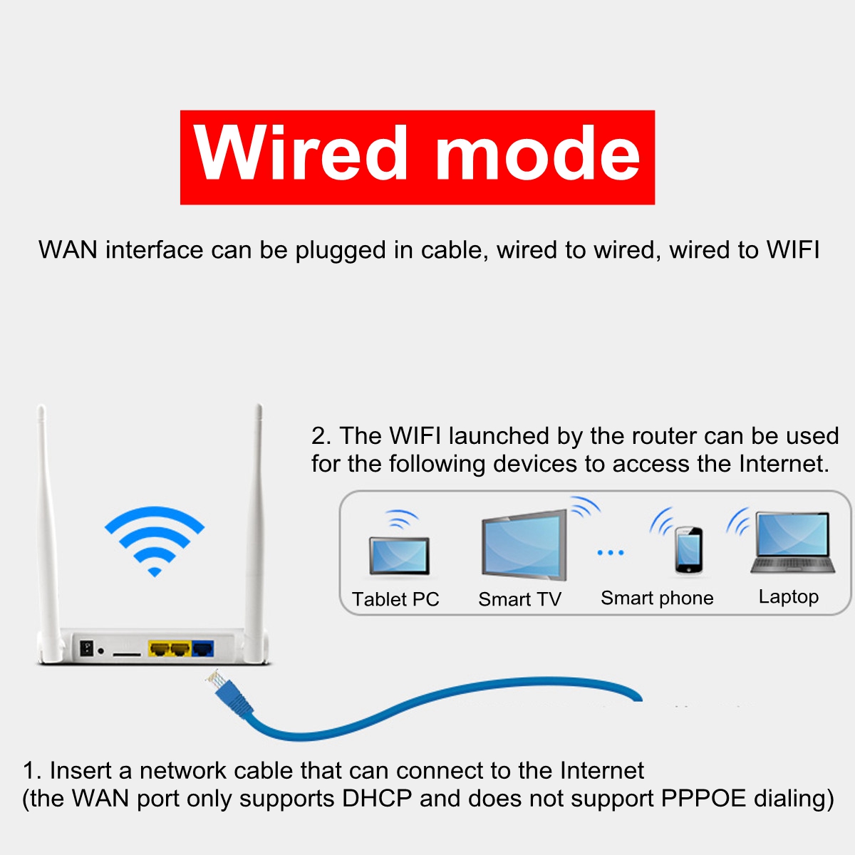 150Mbps-Wirelss-Wired-Wifi-4G-Router-CPE-Router-for-Standard-SIM-cards-Support-for-32-Users-1426515