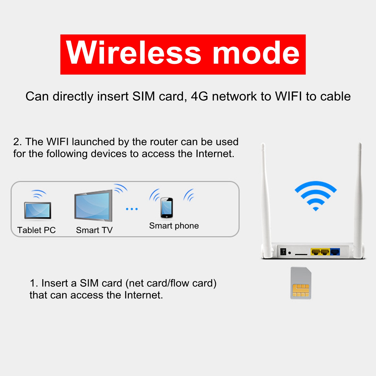 150Mbps-Wirelss-Wired-Wifi-4G-Router-CPE-Router-for-Standard-SIM-cards-Support-for-32-Users-1426515
