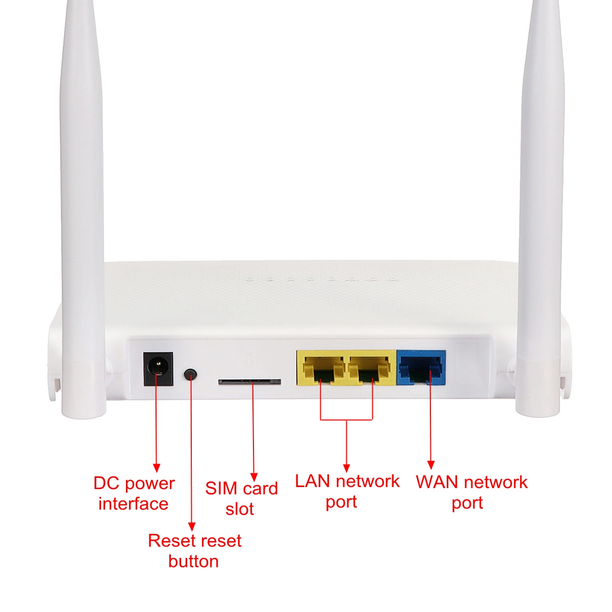 150Mbps-Wirelss-Wired-Wifi-4G-Router-CPE-Router-for-Standard-SIM-cards-Support-for-32-Users-1426515