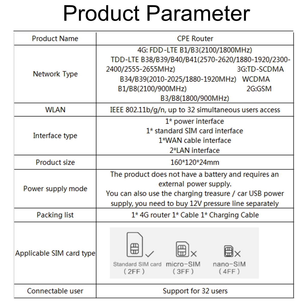 150Mbps-Wirelss-Wired-Wifi-4G-Router-CPE-Router-for-Standard-SIM-cards-Support-for-32-Users-1426515