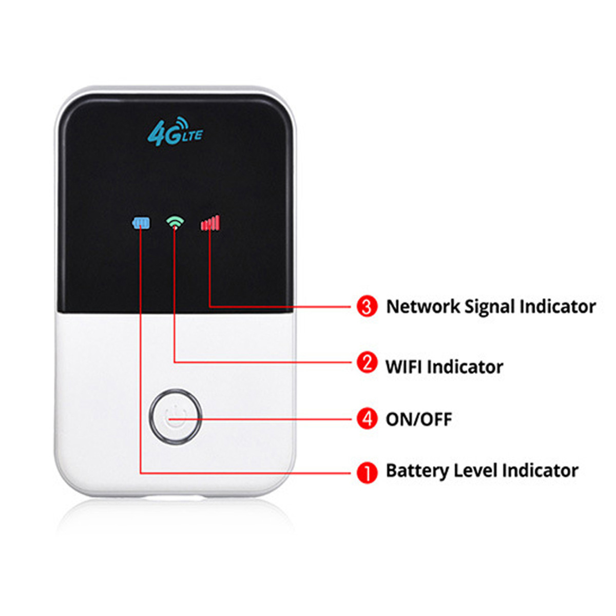 4G-LTE-Wireless-Mobile-WiFi-Router-Pocket-Outdoor-Hotspot-Modem-Broadband-MF903-4-ModeMF905-5-Mode-1406654