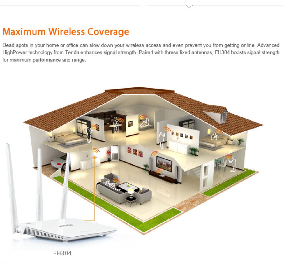 Original-Tenda-FH304-English-Firmware-Version-300Mbps-Wireless-WIFI-Router-1107967