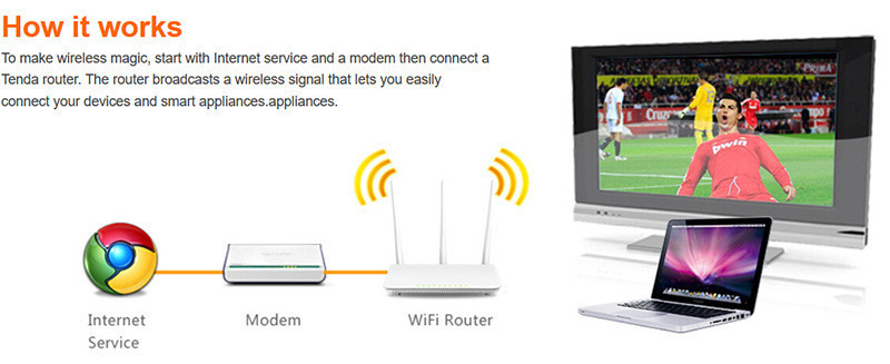 Original-Tenda-N301-Russian-Firmware-Version-300Mbps-Wireless-WIFI-Router-1107623