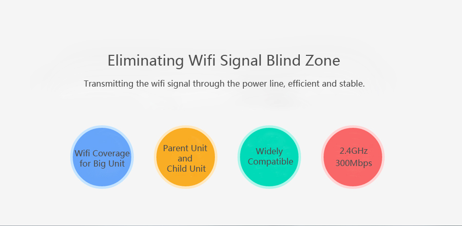 Original-Xiaomi-24Ghz-300Mbps-Dual-Antenna-Wireless-PowerLine-Ethernet-Adapter-Homeplug-1139262