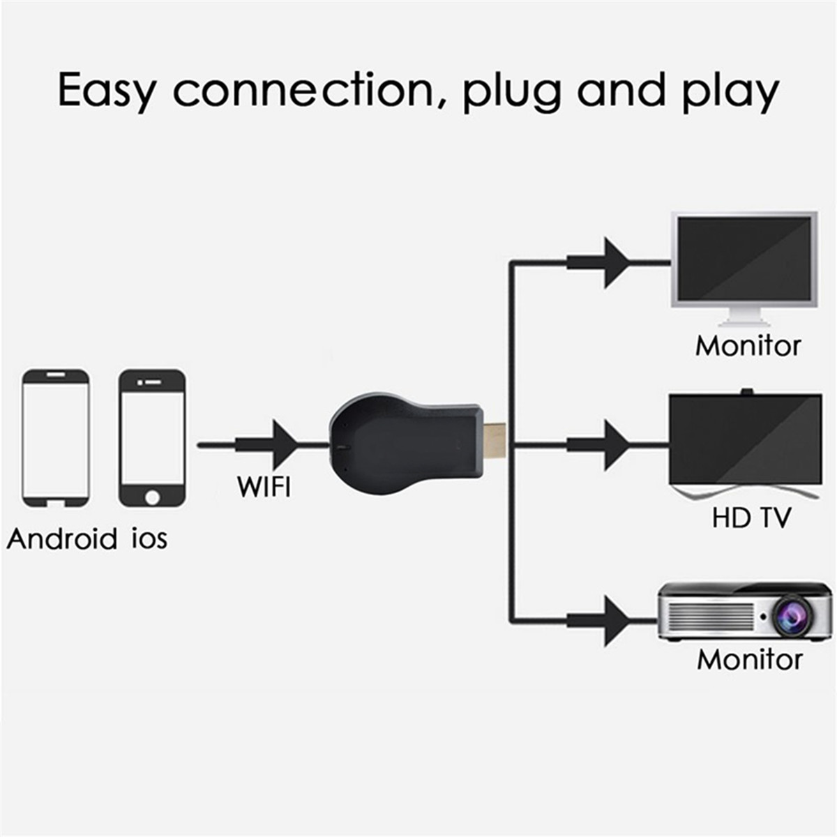 Miracast-M2-HD-1080P-Plus-WiFi-Display-Dongle-Miracast-TV-Dongle-DLNA-982127