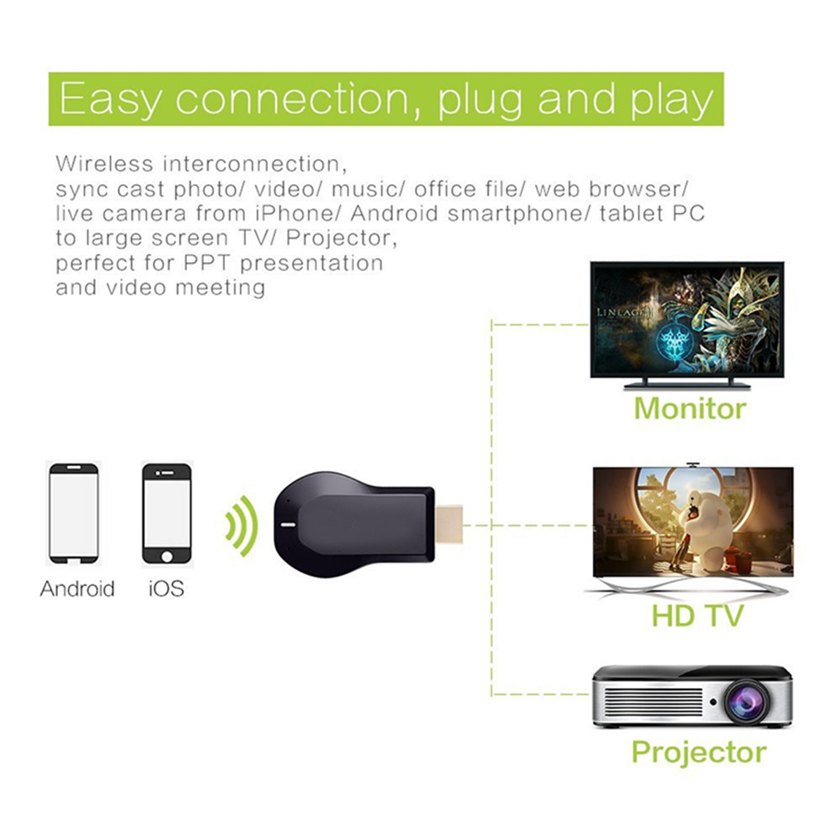 Miracast-M2-HD-1080P-Plus-WiFi-Display-Dongle-Miracast-TV-Dongle-DLNA-982127