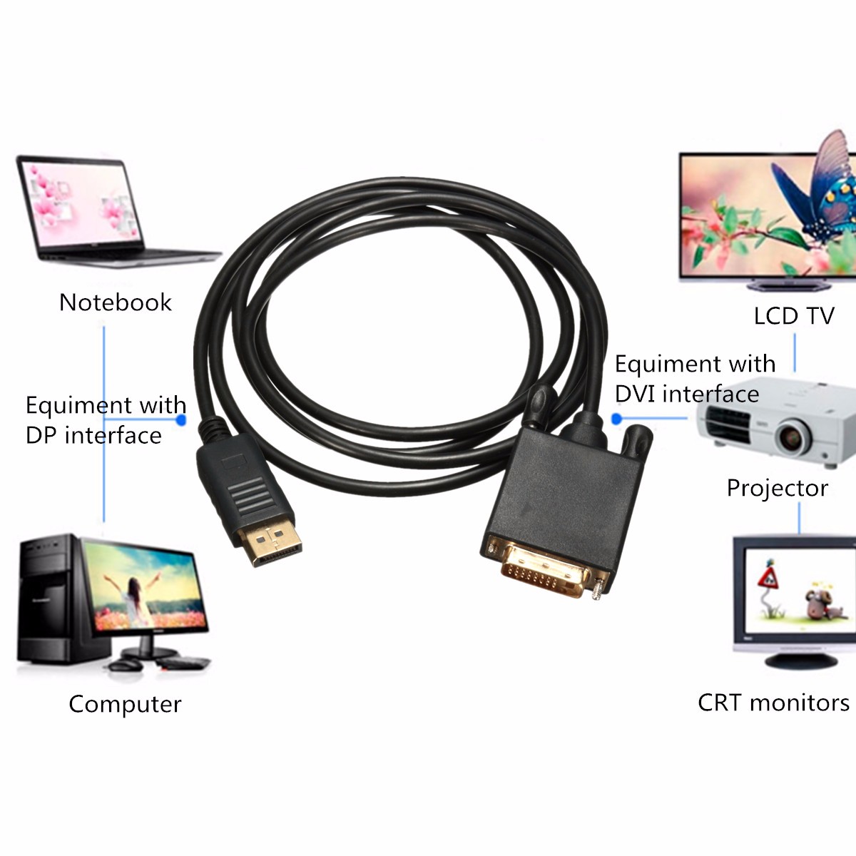 18M-Display-Port-to-24--1-pin-DVI-Male-Video-Adapter-Cable-1178349