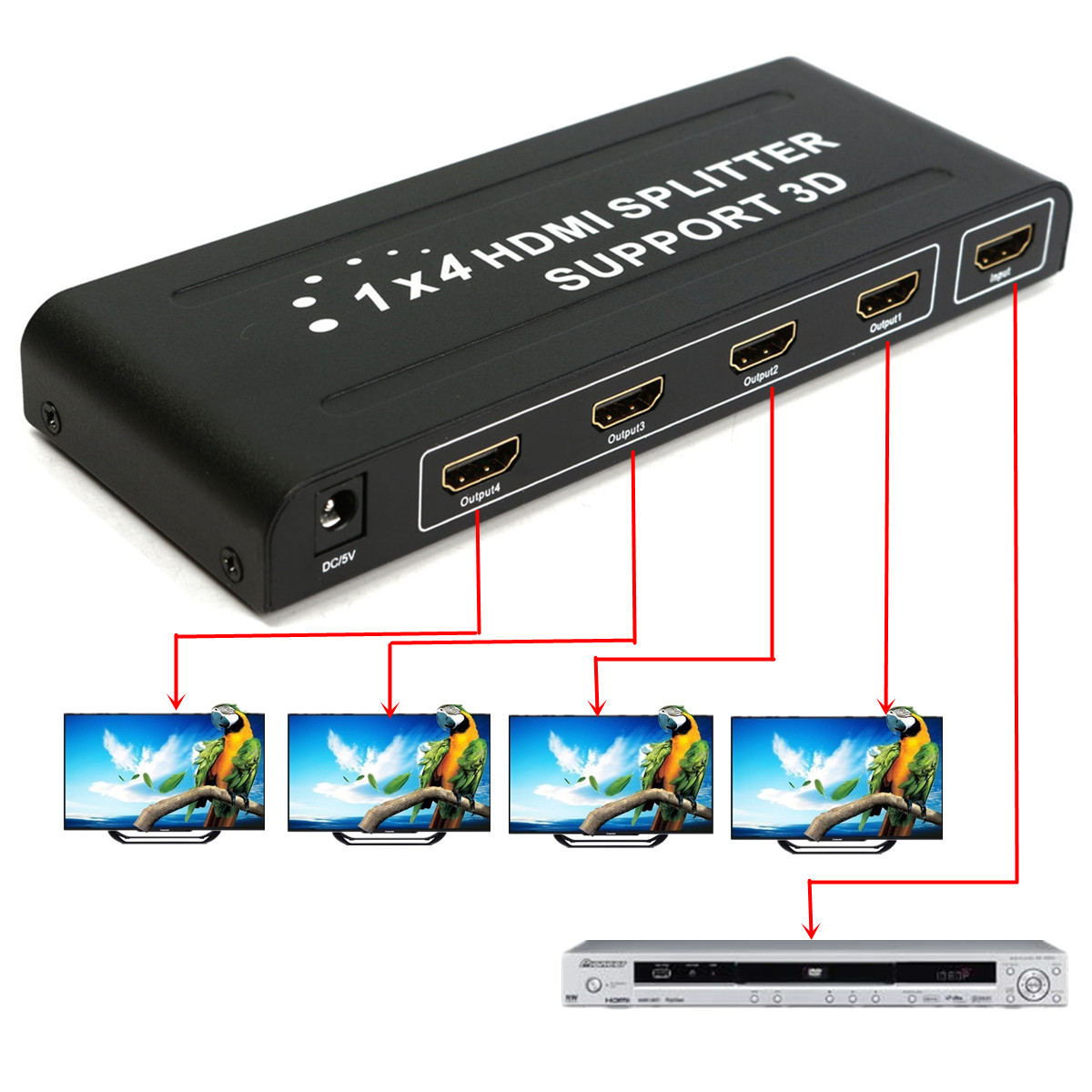 1080P-4-Way-HD-HUB-1x4-Port-HDMI-3D-Splitter-Amplifier-Switcher-Box-for-HDTV-PC-1128582