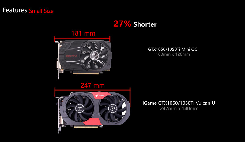 COLORFUL-GTX1050-Mini-OC-2G-GDDR5-128Bit--1354-1455MHz-7Gbps-PCI-E-30-Gaming-Video-Graphics-Card-1230496