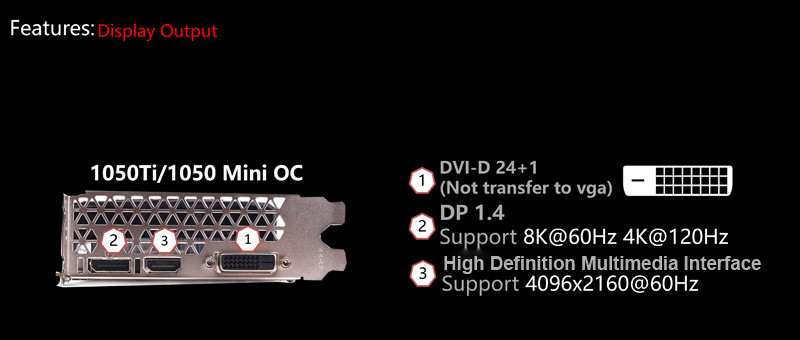 COLORFUL-GTX1050-Mini-OC-2G-GDDR5-128Bit--1354-1455MHz-7Gbps-PCI-E-30-Gaming-Video-Graphics-Card-1230496